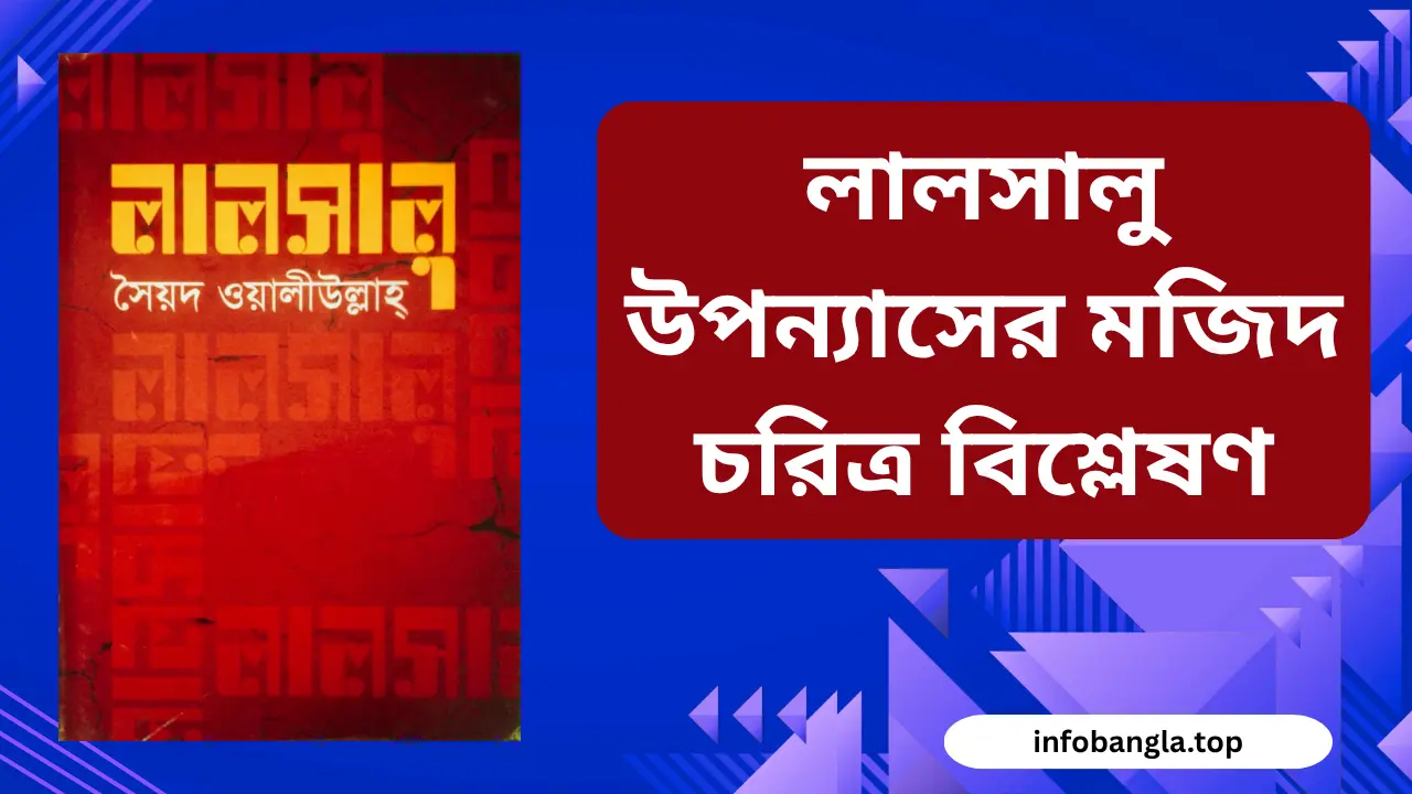 লালসালু উপন্যাসের মজিদ চরিত্র বিশ্লেষণ